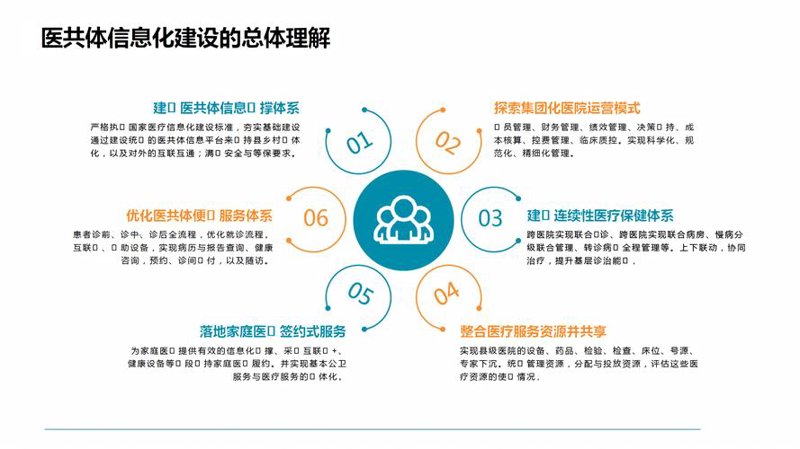 软件定制开发：为企业量身打造信息化解决方案