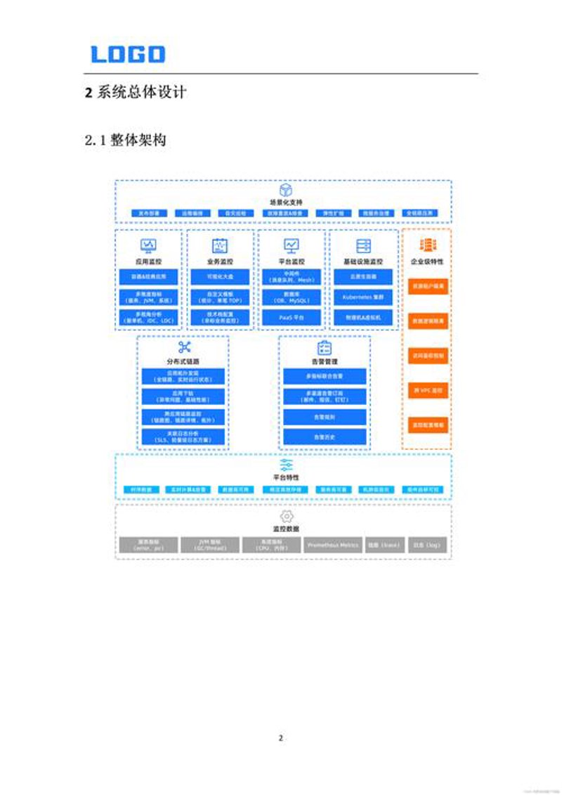 西安软件开发行业动态：技术创新的前沿阵地