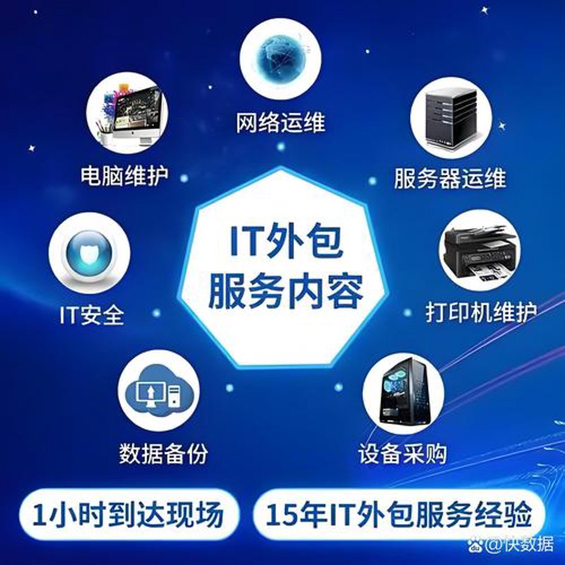 西安软件开发:技术创新推动数字经济前行