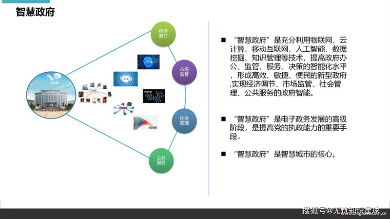 微信小程序开发：构建未来入口的钥匙